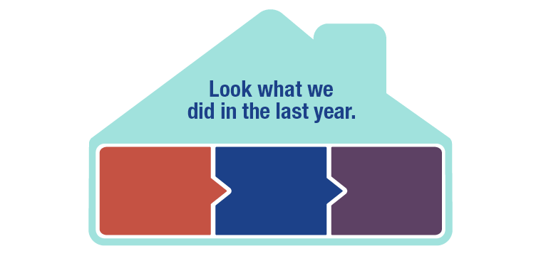 Affordable Housing - Look what we did in the last year