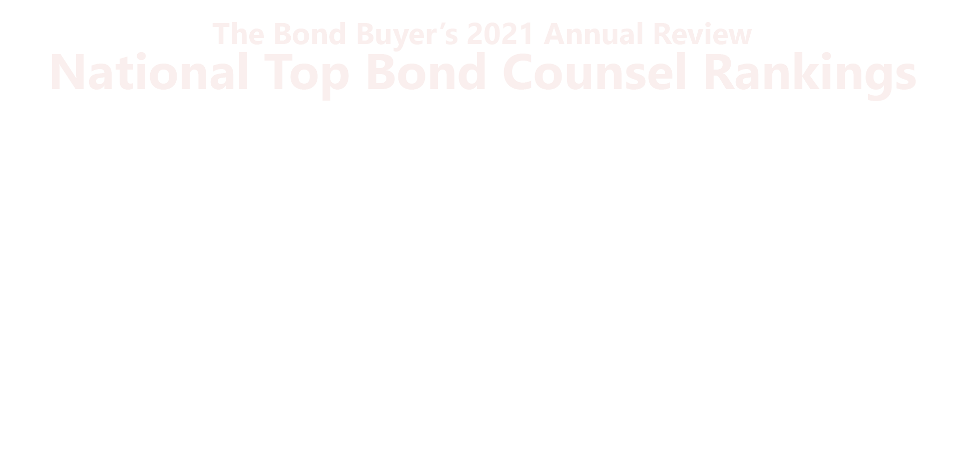 Bond Buyer 2021